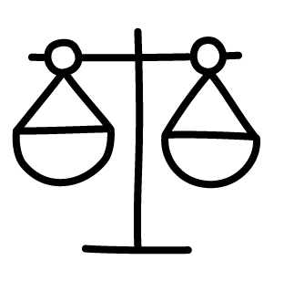 icon level