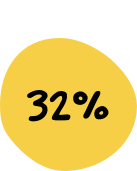 32%
