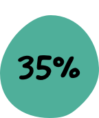 35%
