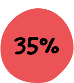 35% of government employees say it’s juggling work and personal life