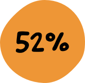 52%