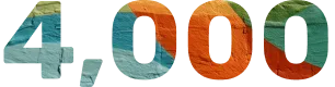 4000 FTEs aligned under proposed model across 180 locations