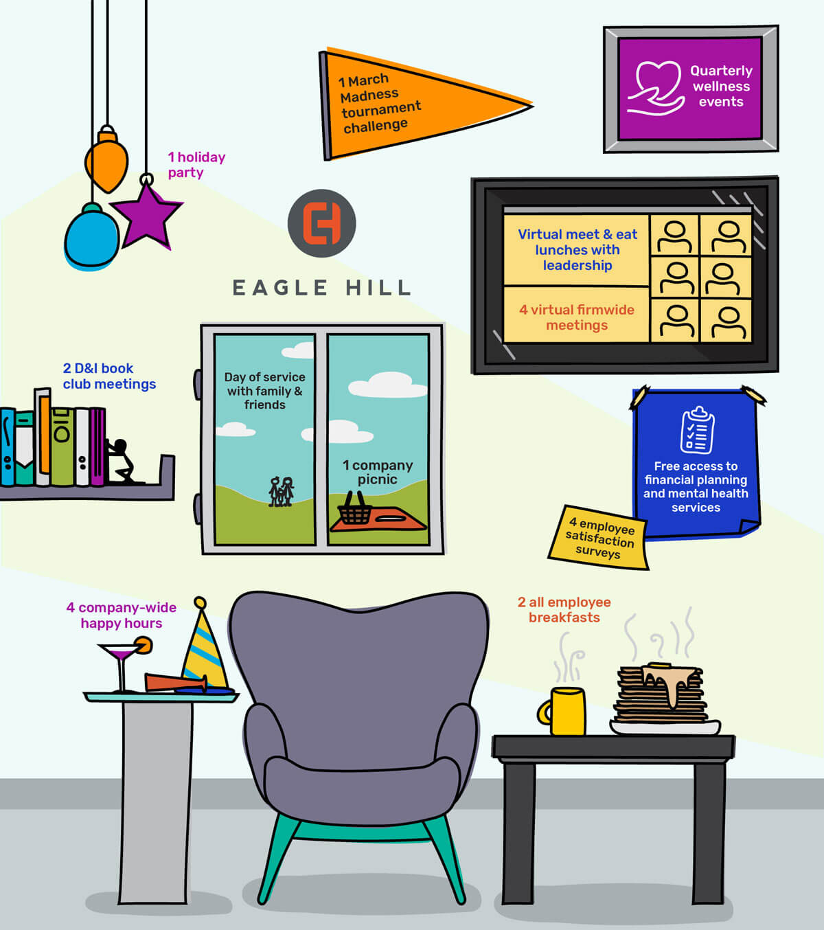 illustration of community and culture