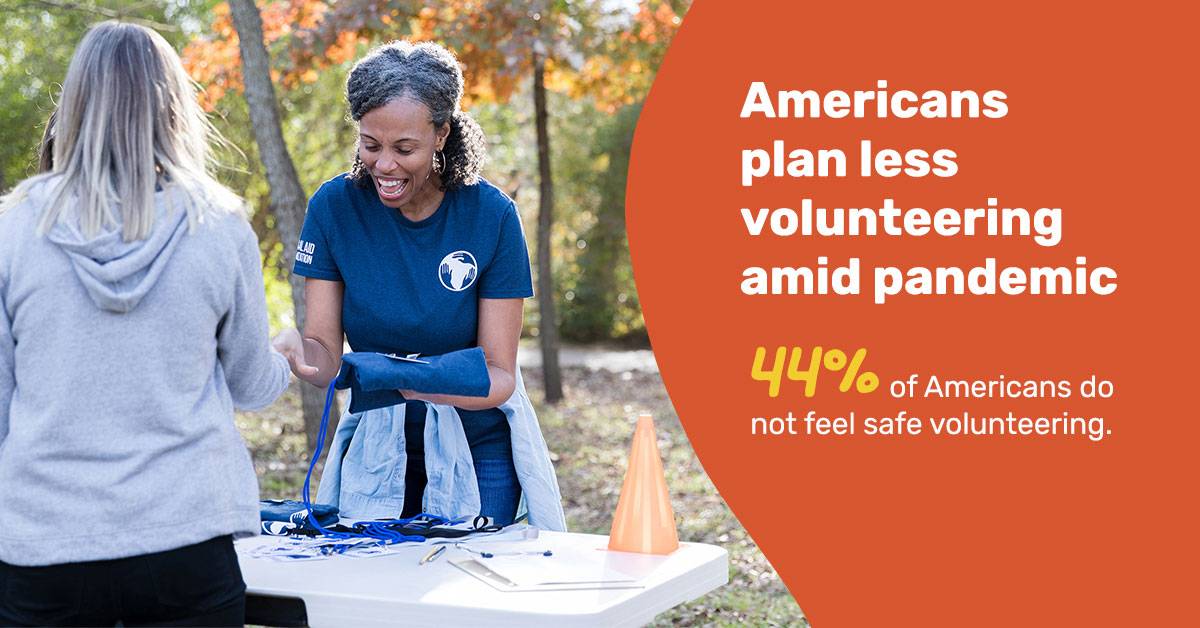 less volunteering in pandemic