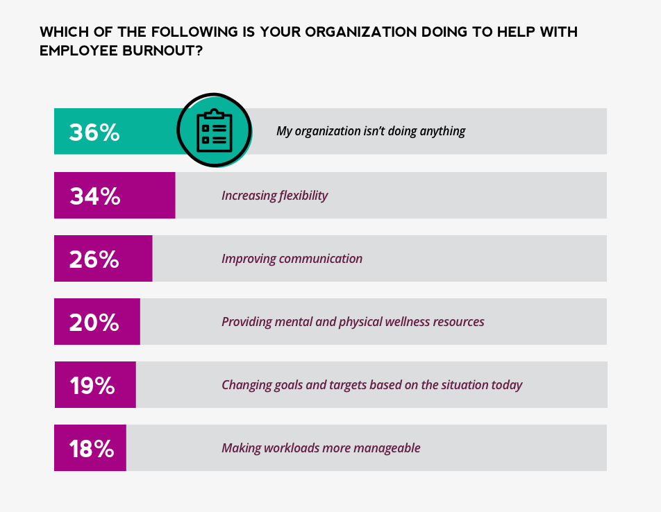 covid-19 infographic 2
