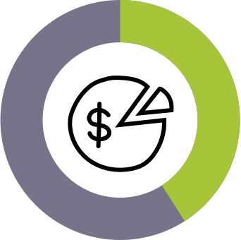 Over 40% of workers say unvaccinated employees should pay higher health insurance rates—doughnut chart